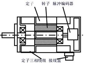 茄子视频黄色版本下载安装包电机