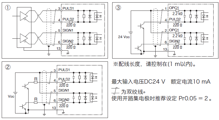 茄子视频APP黄色使用脉冲方式如何控制茄子视频黄色版本下载安装包电机？茄子视频APP黄色控制脉冲的形式