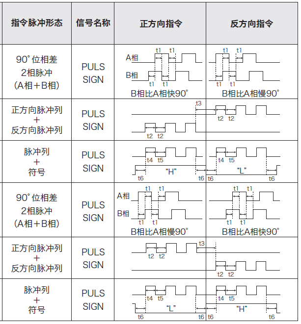 茄子视频APP黄色