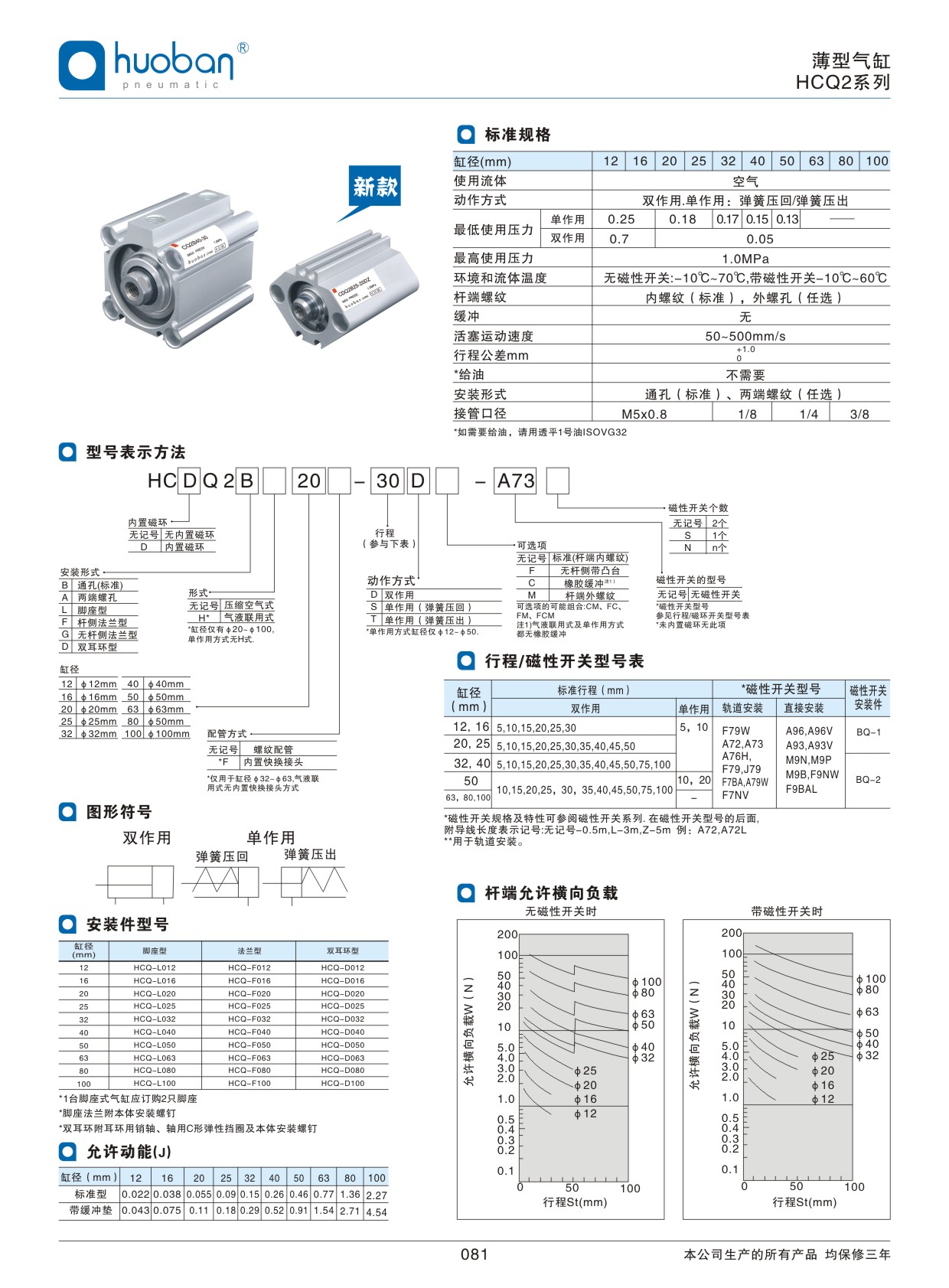 HCQ2薄型气缸，标准型