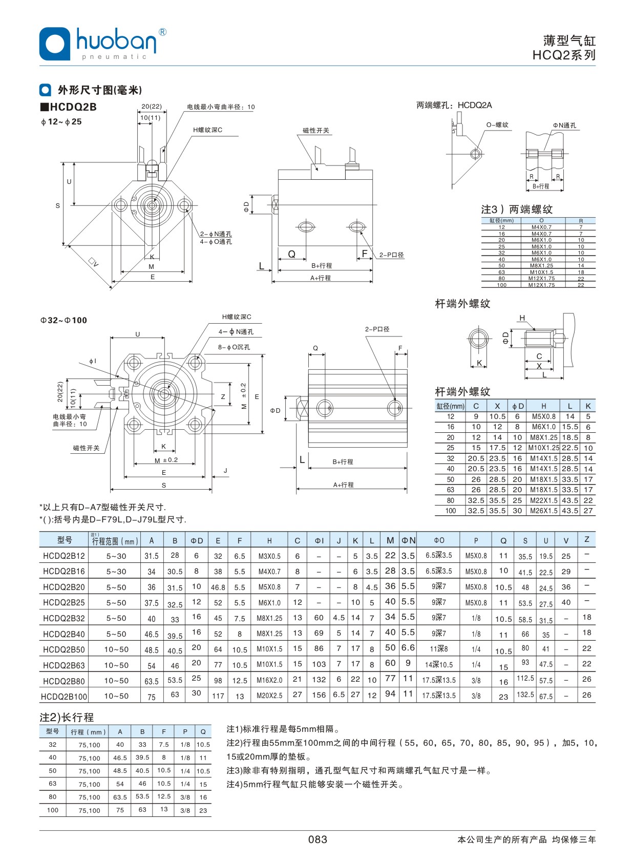 HCQ2薄型气缸，标准型