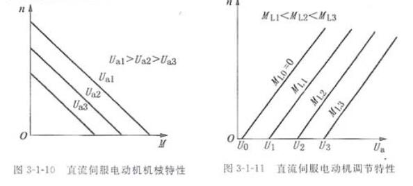 茄子视频黄色版本下载安装包电机