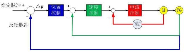 茄子视频黄色版本下载安装包电机