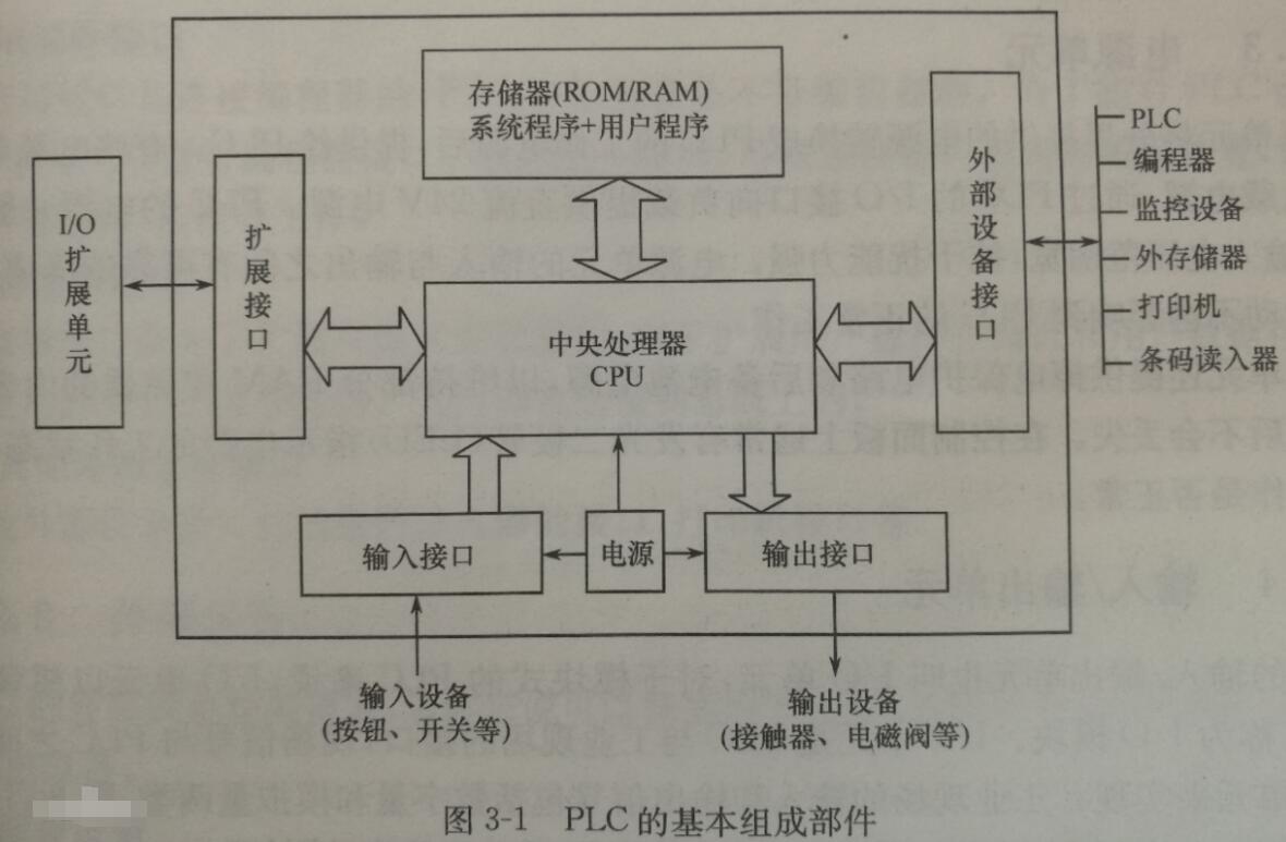 什么是茄子视频APP黄色?松下茄子视频APP黄色的基本结构都有哪些?松下茄子视频APP黄色简介