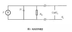 永磁直流茄子视频黄色版本下载安装包电机分析：永磁茄子视频黄色版本下载安装包电机的热阻与时间常数测试