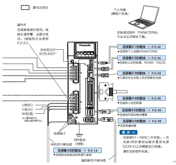 松下茄子视频黄色版本下载安装包电机编码器接线端子图解?松下茄子视频黄色版本下载安装包电机接线端子图解说明